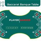 36t bet baccarat online
