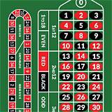 77bb european roulette