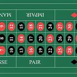 a11bet french roulette
