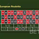 bet-boom bet european roulette