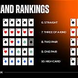 betwin poker texas holdem