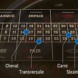 brx bet french roulette