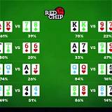 bulls bet poker tournament