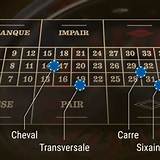 eléphant bet french roulette