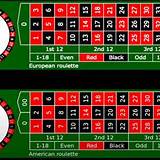 fastpay casi-no american roulette