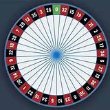 fc88 european roulette