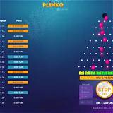 megacasi-noworld plinko gambling
