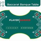 multi bet baccarat online