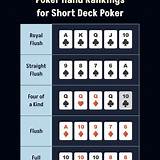 net88 short deck poker
