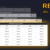 resultado do bicho deu no poste big bass bonanza