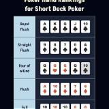 rong ho short deck poker