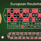 vn8b european roulette